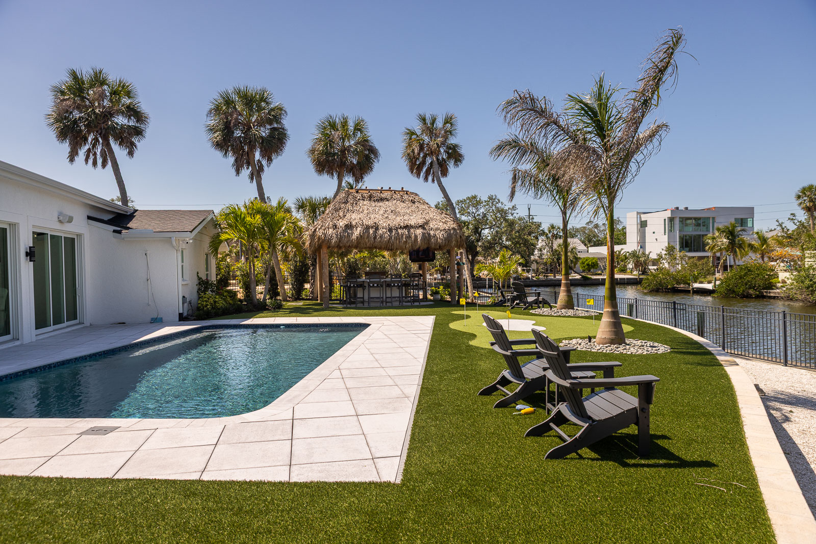 Florida backyard with pool and artificial turf